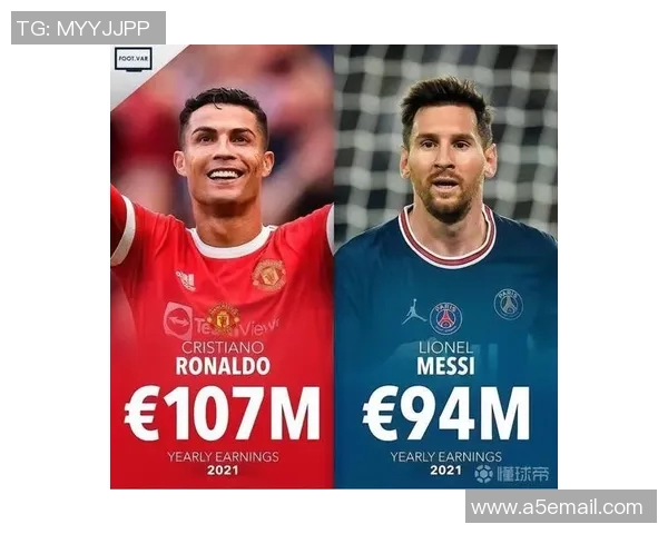 足球明星薪水高的背后原因是什么影响因素有哪些